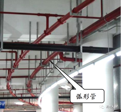 機電安裝工程設(shè)備 管線綜合布置原則